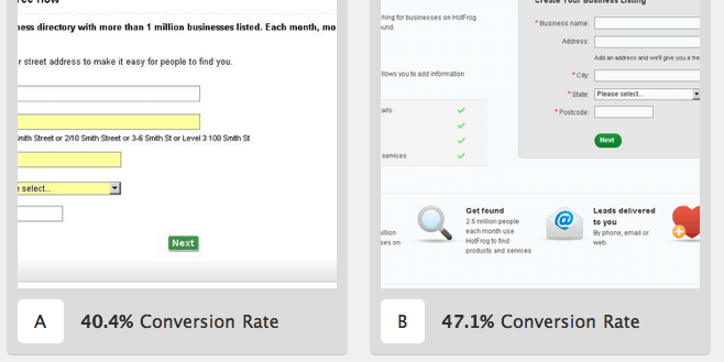 A/B Test Example