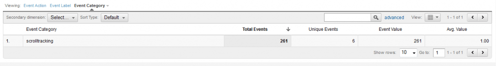 Event category of scroll tracking