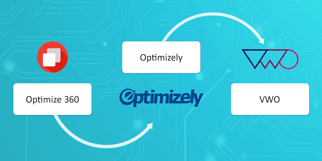 Infographic: Google Optimize 360 vs Optimizely vs VWO