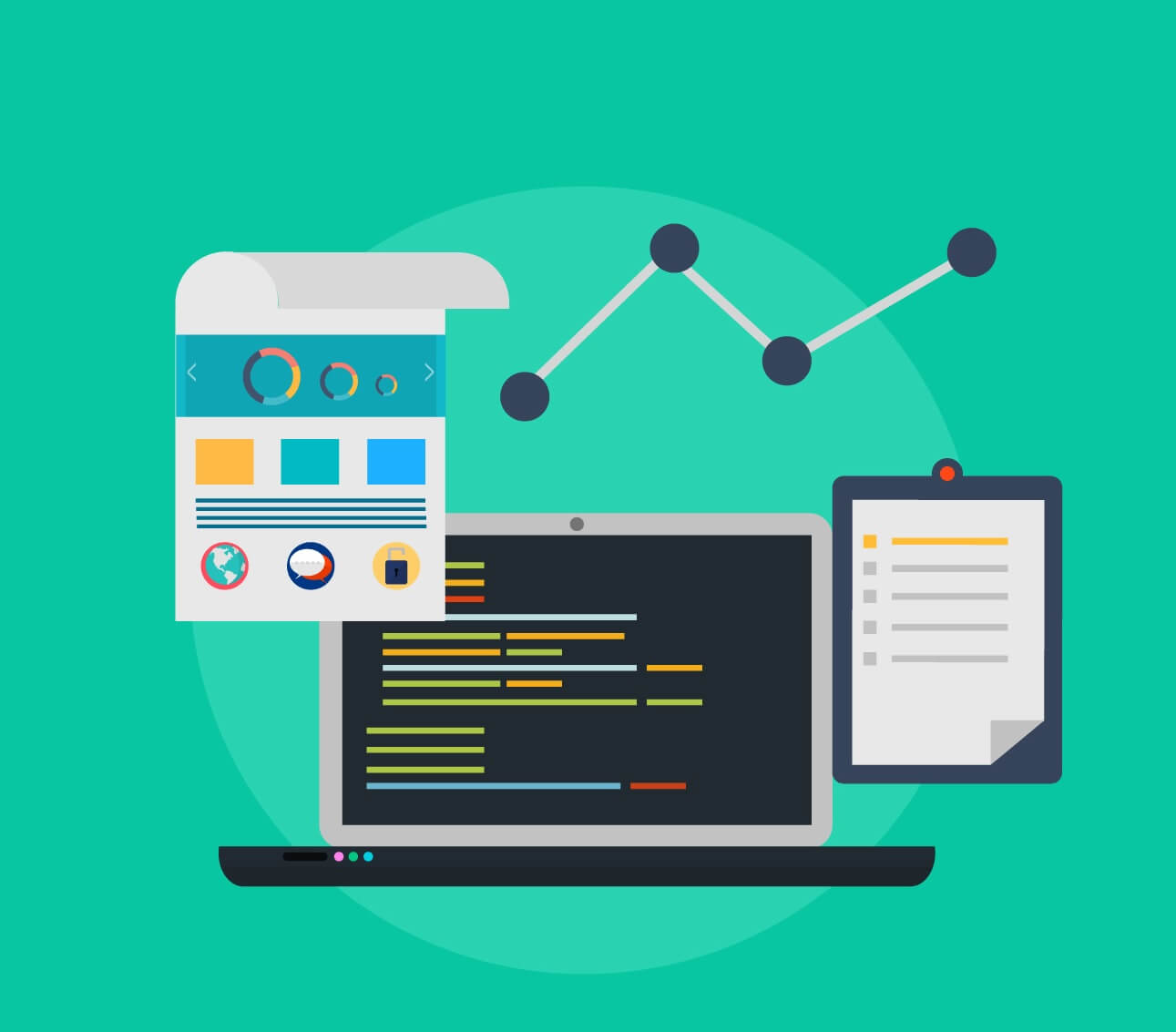 (not set) in Google Analytics Report