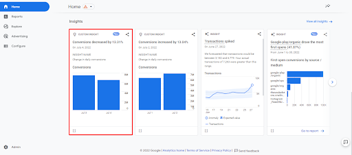 Insights Dashboard - Home Page