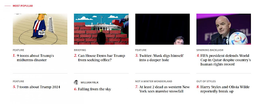 Examine how "The Week" promotes its most popular material on its website