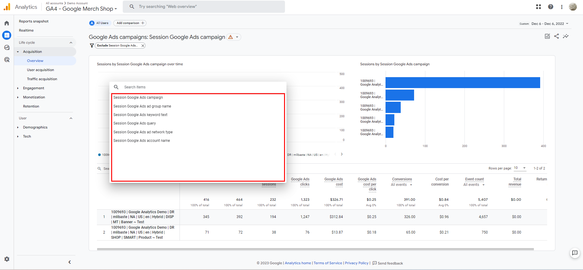 Acquisition-Overview-Google-Ads campaigns