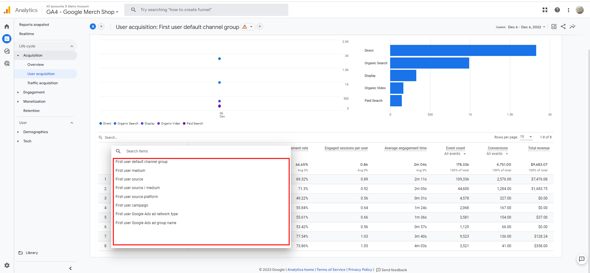 Google Analytics(GA4) User Acquisition Report