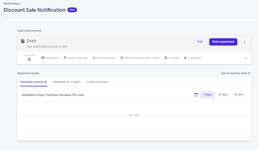 Firebase A/B test experiment overview