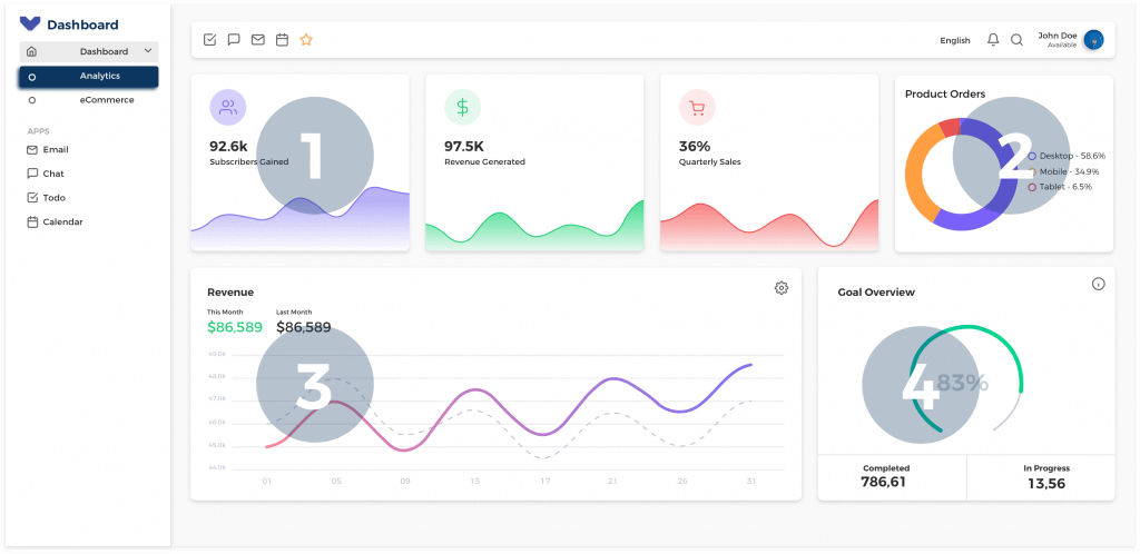 Fitts-law-dashboard