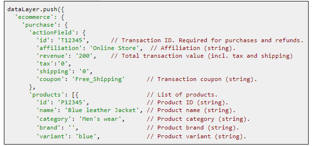 product tracking gtm