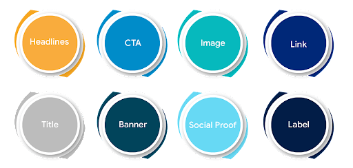 Elements to A/B test