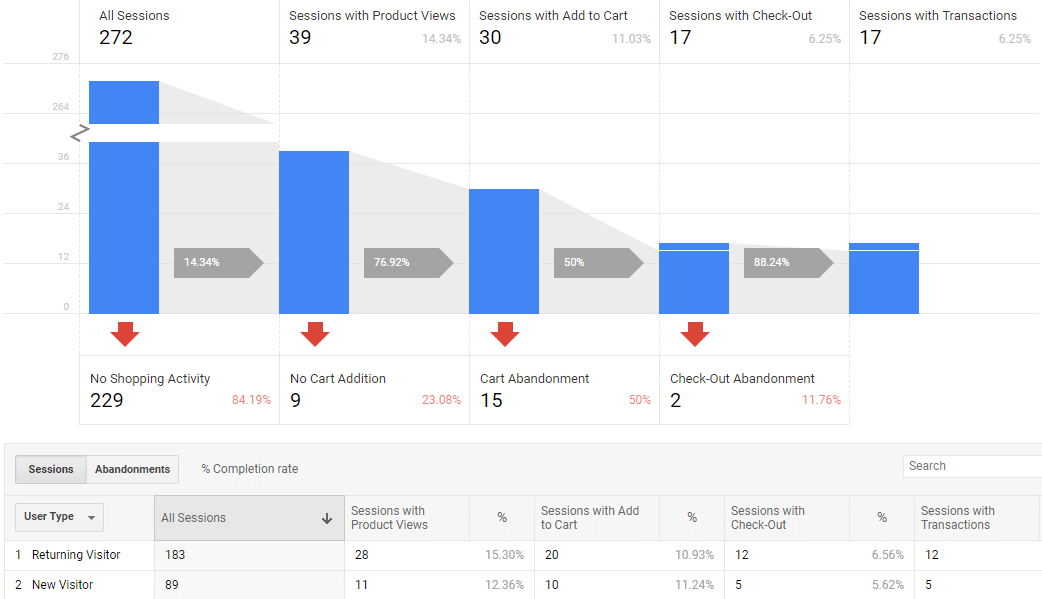 ee_tracking