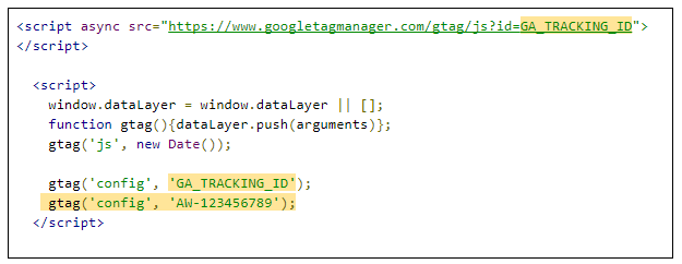 gtag tracking