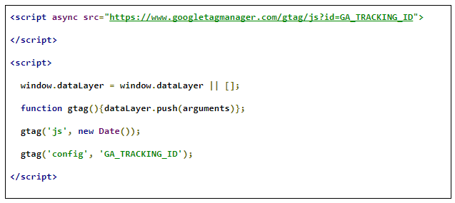 gtag.js