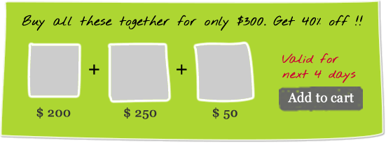 What is Product Bundling?
