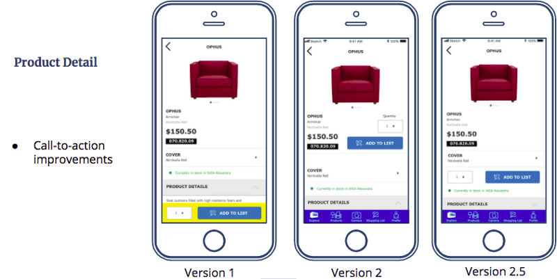 Firebase A/B Testing - Sticky Button