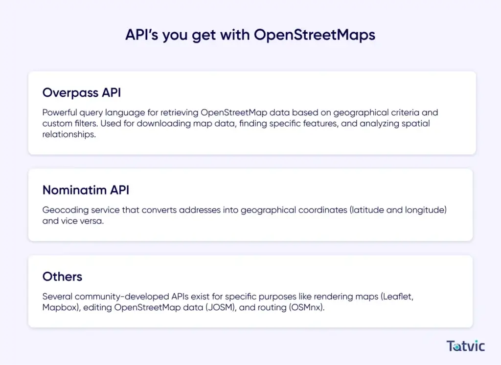 List of OpenStreetMap API - Tatvic