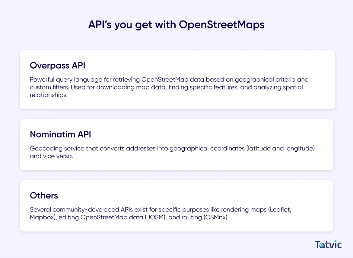 MapMyIndia VS Google Maps VS OpenstreetMaps