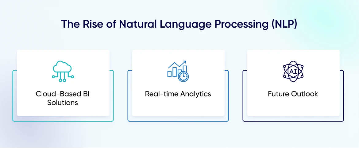 The rise of Natural Language Processing (NLP)