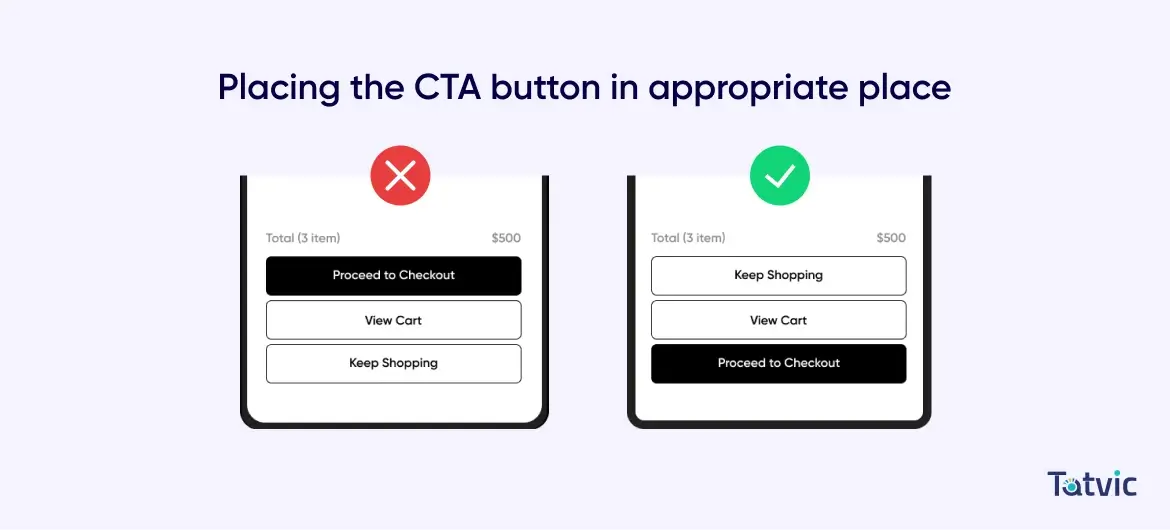 Call to action (CTA) placement approach.