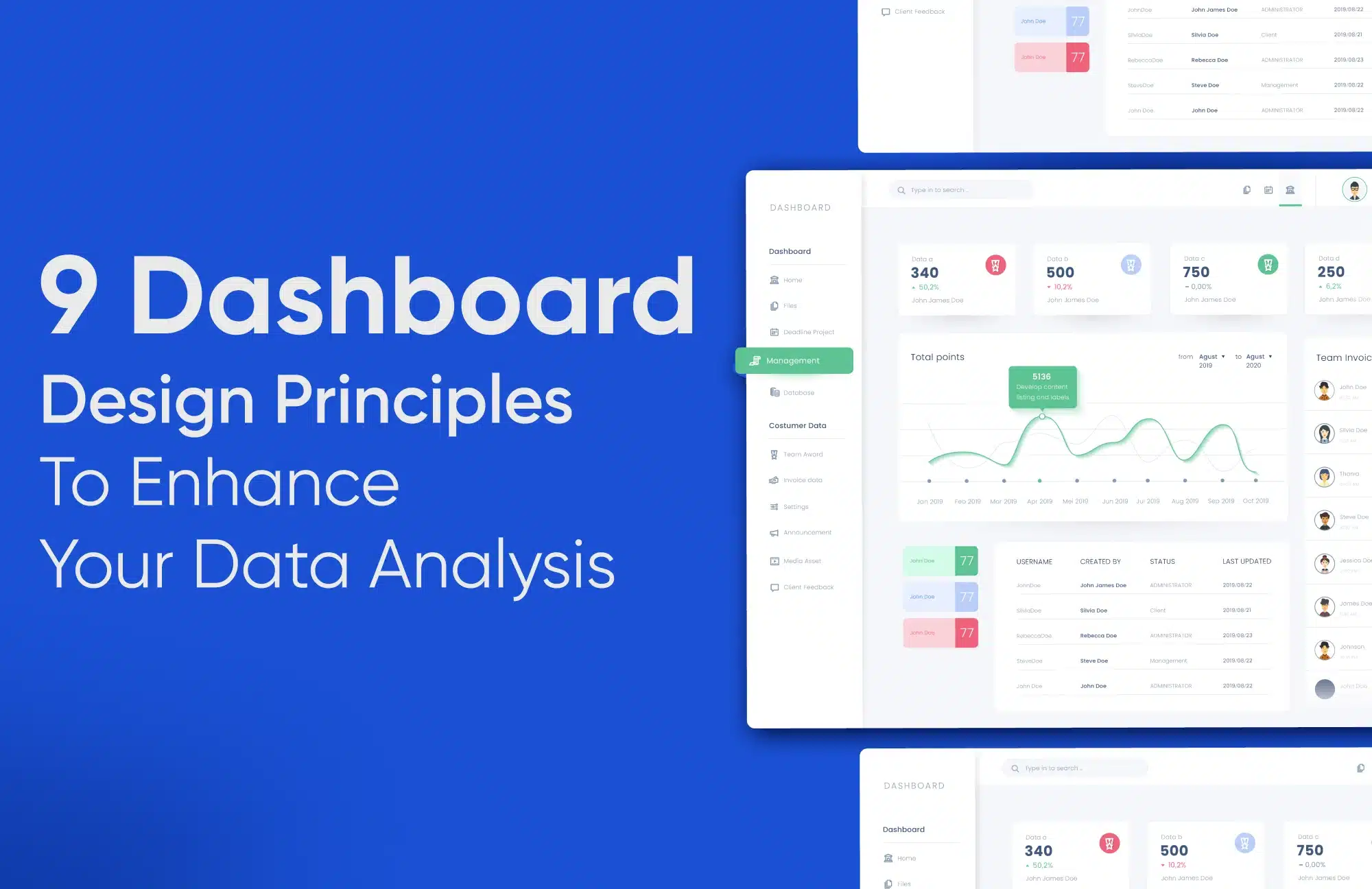 9 Dashboard Design Principles for Enhanced Data Analysis
