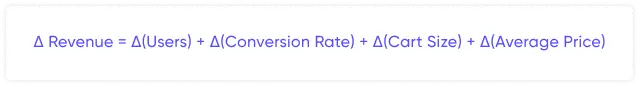 Δ Revenue = Δ(Users) + Δ(Conversion Rate) + Δ(Cart Size) + Δ(Average Price