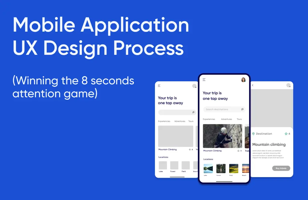 Mobile App UX Design Process