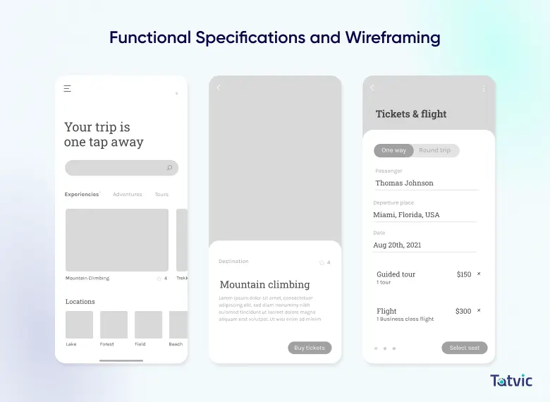 Mobile App UX Design Process: Step 2 - Functional Specifications and Wireframing