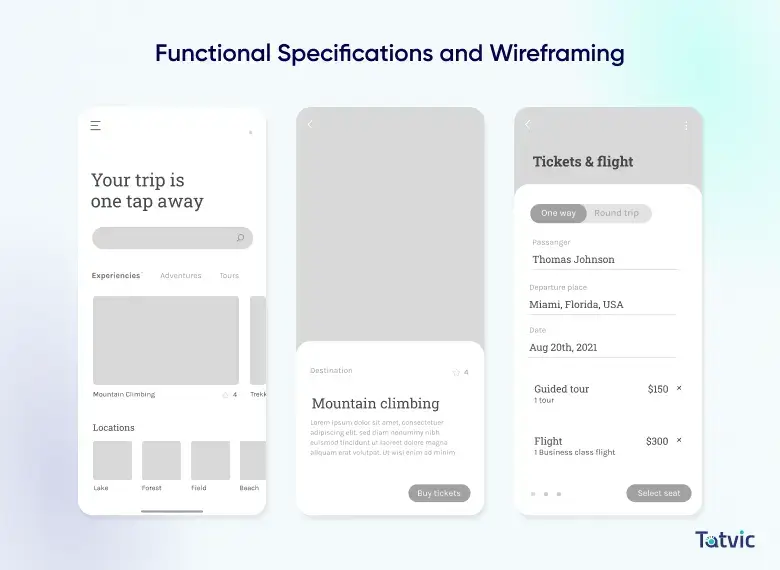 Mobile App UX Design Process: Step 2 - Functional Specifications and Wireframing