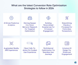 Top 8 Conversion Rate Optimization Strategies for 2024.