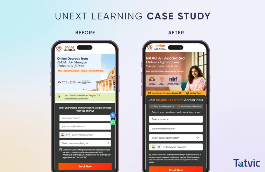 Tatvic revamped UNext Learning’s online course pages, leading to a 15% improvement in lead form submissions