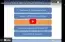 Learn how to make Google Tag Manager implementation easier