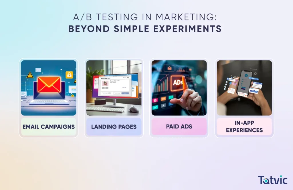 AB Testing in Marketing Beyond Simple Experiments - Tatvic