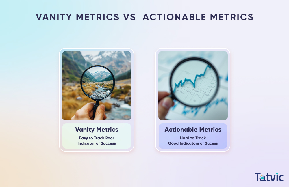 How Data-Driven Marketing Solutions Fix Traditional Marketing Tactics - Tatvic