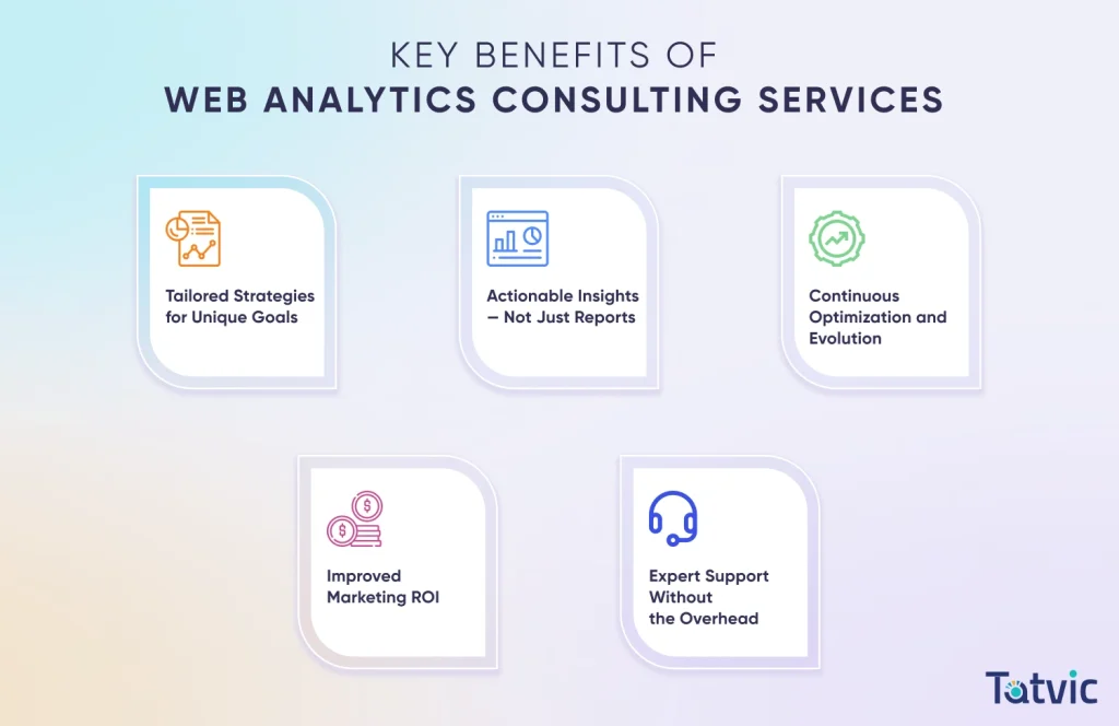 Key Benefits of Web Analytics Consulting Services - Tatvic