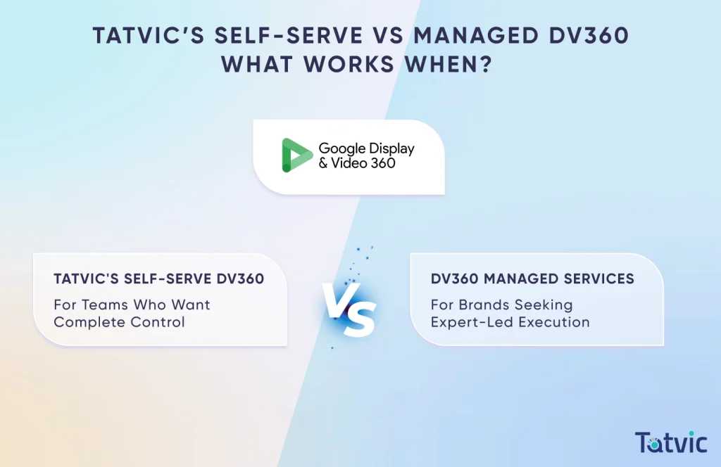 Tatvic’s Self-Serve vs Managed Display & Video 360 What Works When