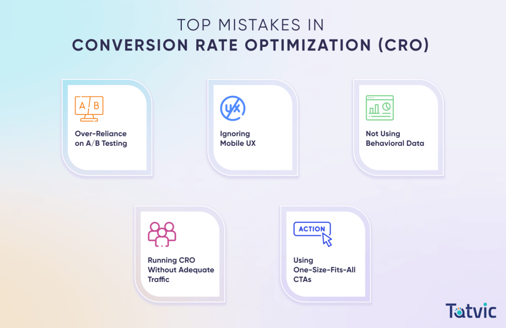 Top Mistakes in Conversion Rate Optimisation (CRO)