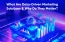 What Are Data-Driven Marketing Solutions & Why Do They Matter - Tatvic