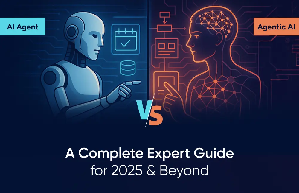 Agentic AI vs AI Agents A Complete Guide for 2025 & Beyond - Tatvic
