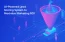 AI Powered Lead Scoring System to Maximize Marketing ROI Complete Guide - Tatvic